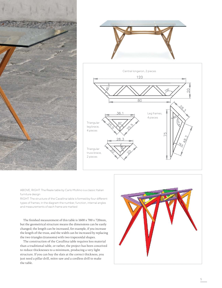 Furniture & Cabinetmaking 290 2019-12